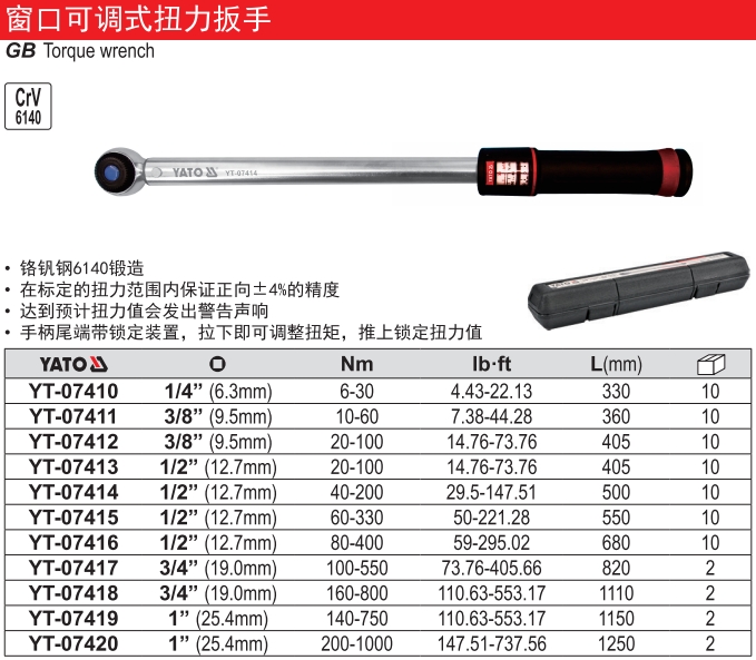窗口可调式扭力扳手