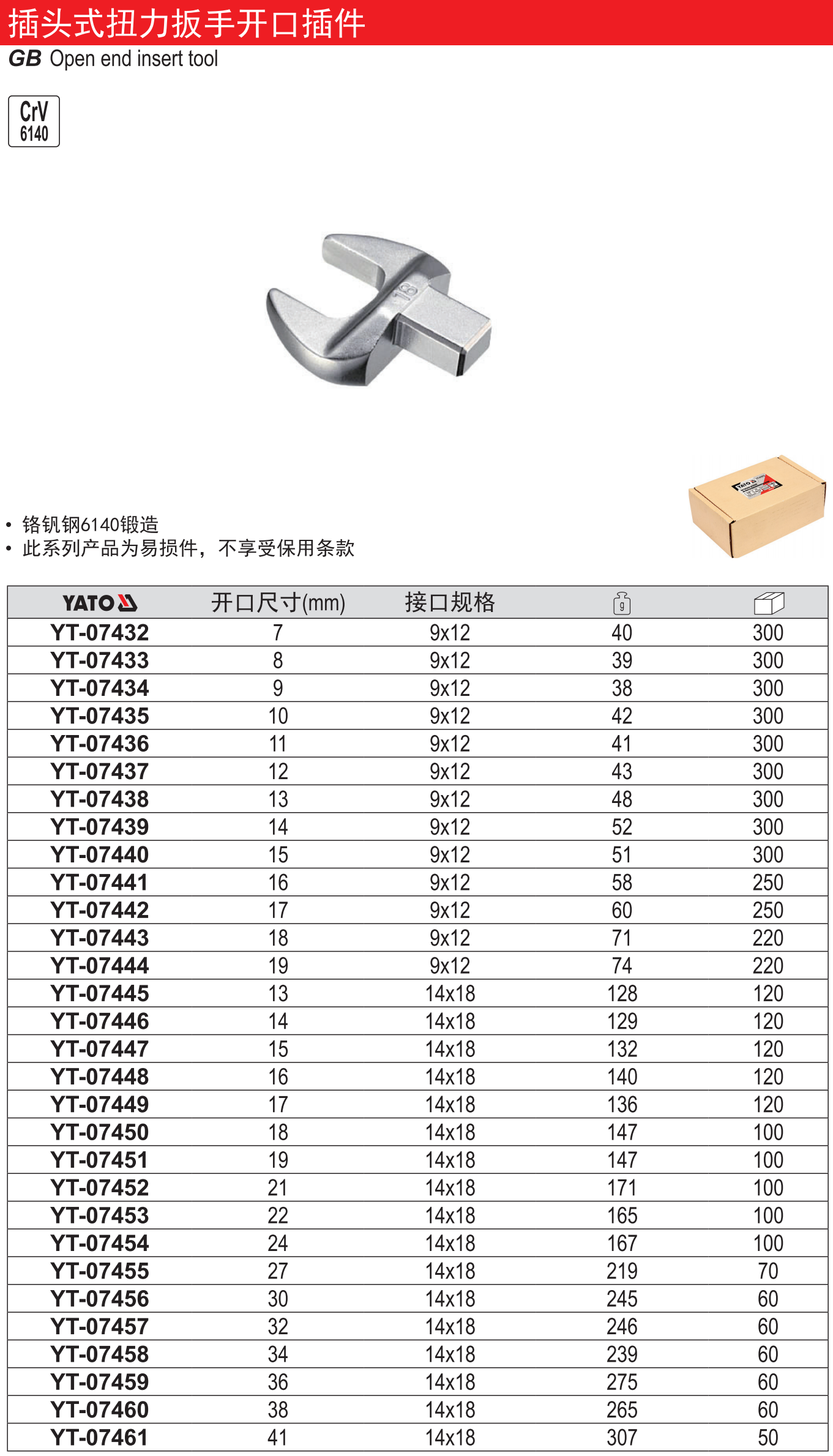 插头式扭力扳手开口插件
