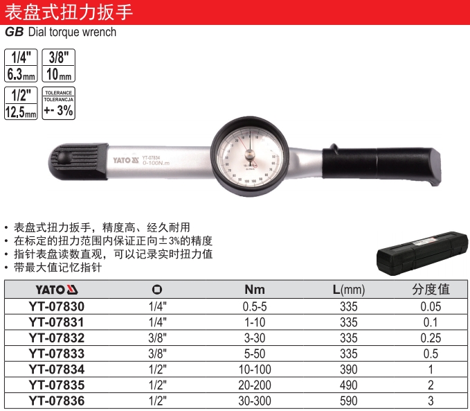 表盘式扭力扳手