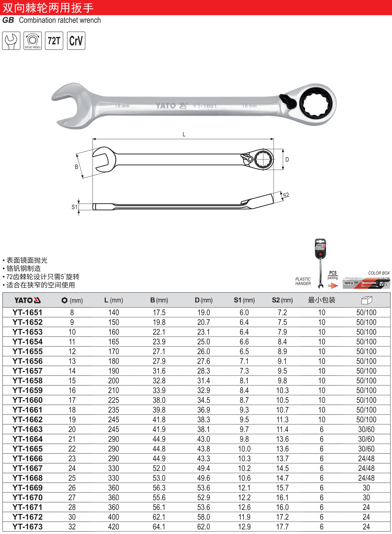 双向棘轮两用扳手