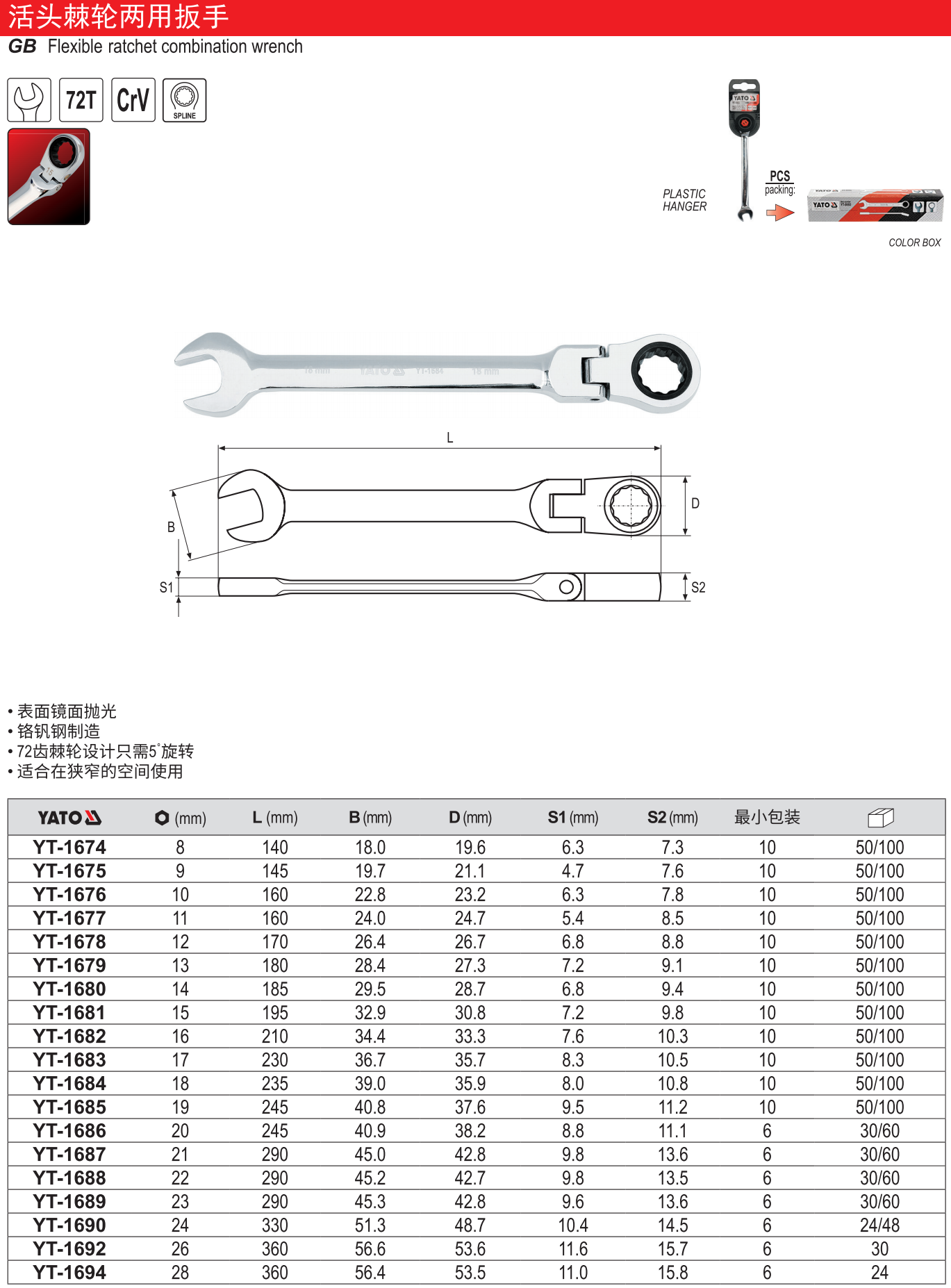 活头棘轮两用扳手