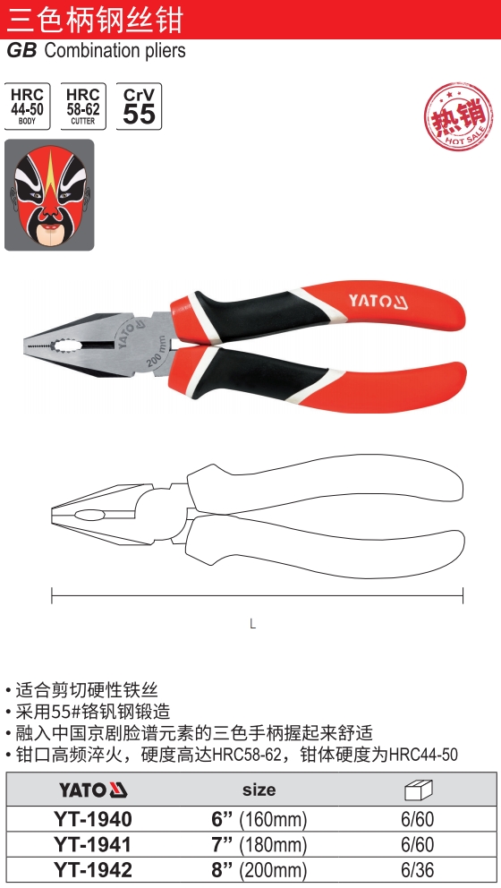 三色柄钢丝钳