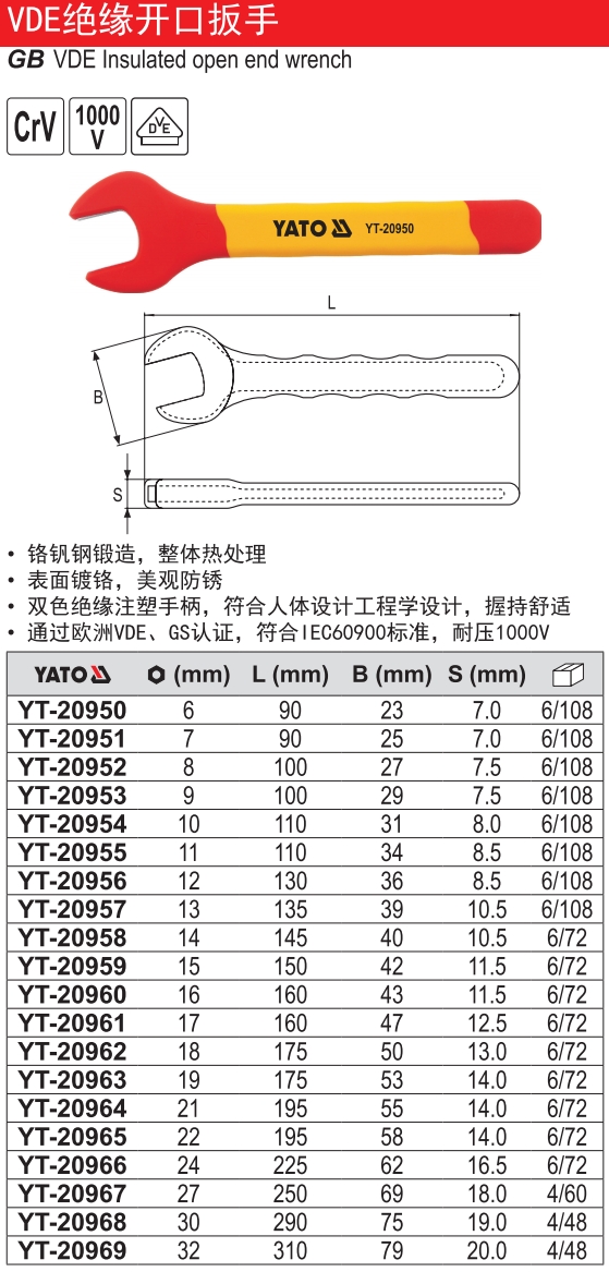 双色柄绝缘开口扳手