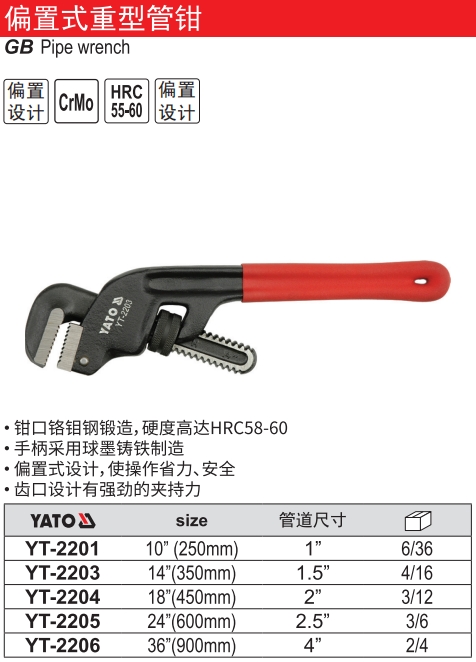 偏置式重型管钳