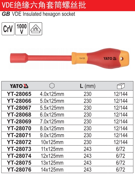 VDE绝缘六角套筒螺丝批