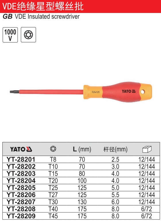 VDE绝缘星型螺丝批
