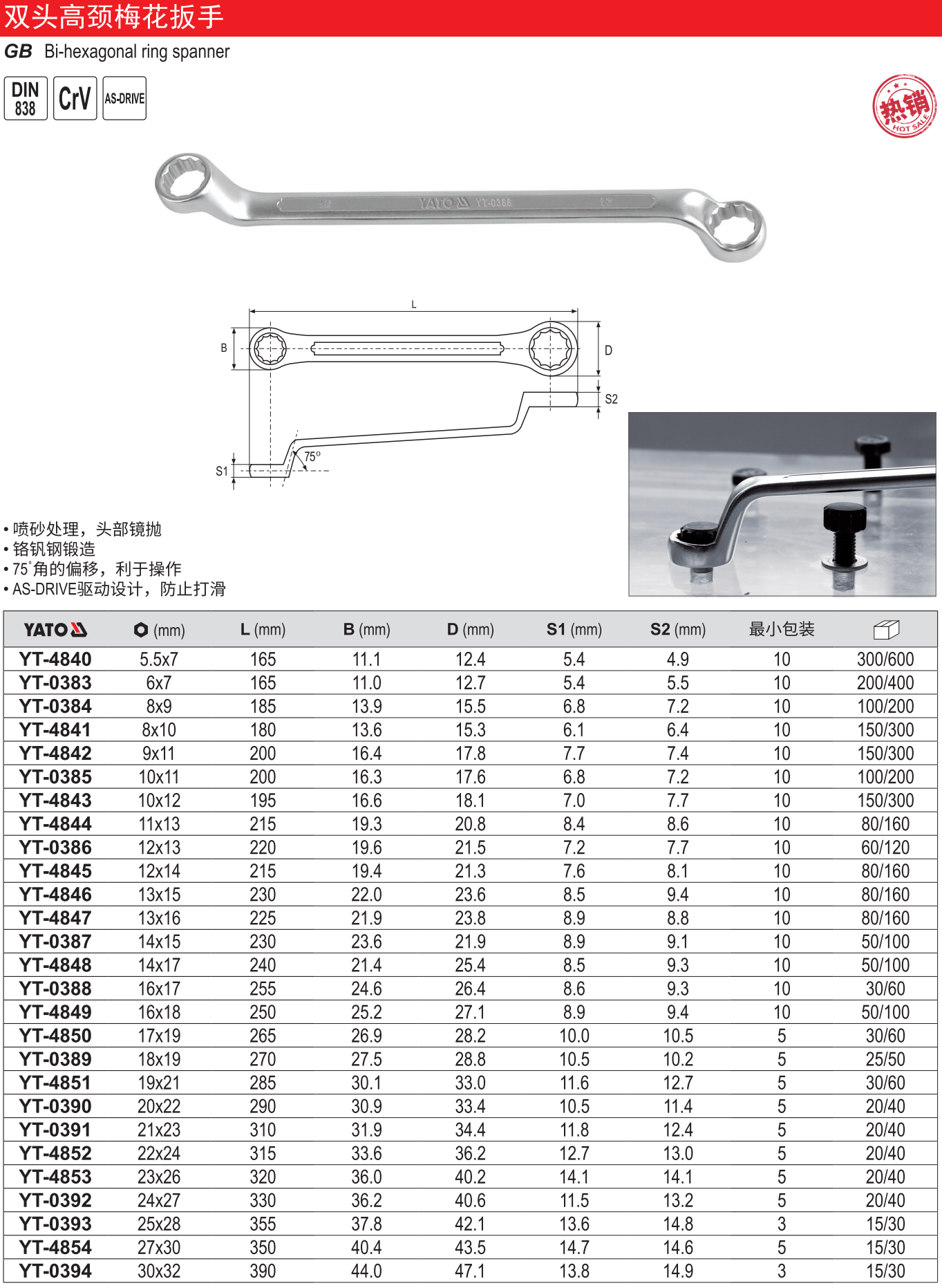 双头高颈梅花扳手