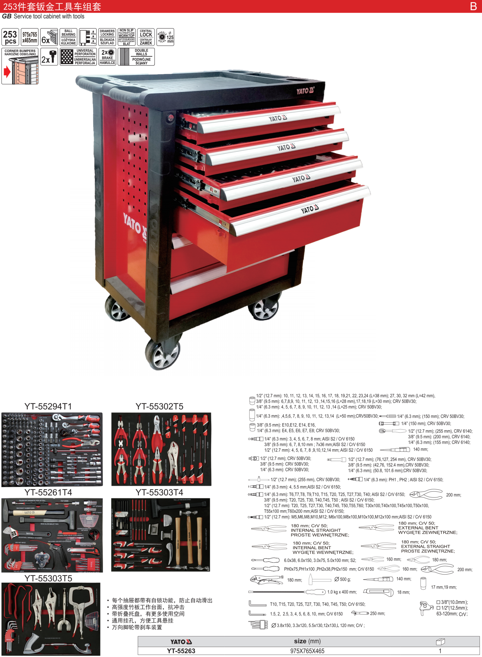 253件套钣金工具车组套