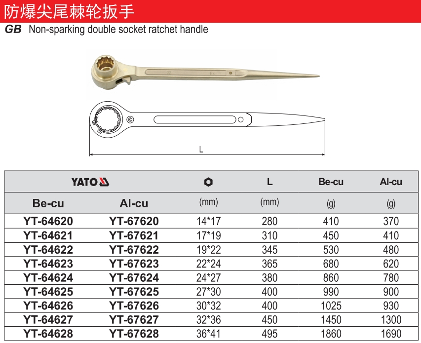 防爆尖尾棘轮-铝铜
