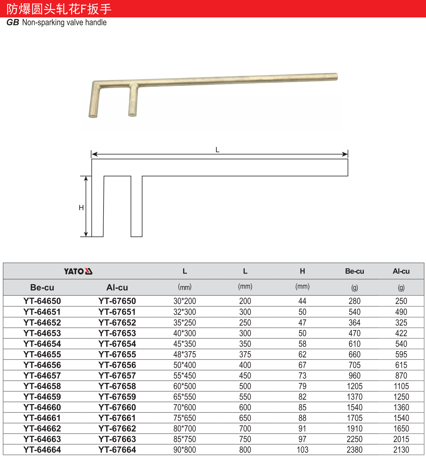 防爆圆头F扳手-铍铜