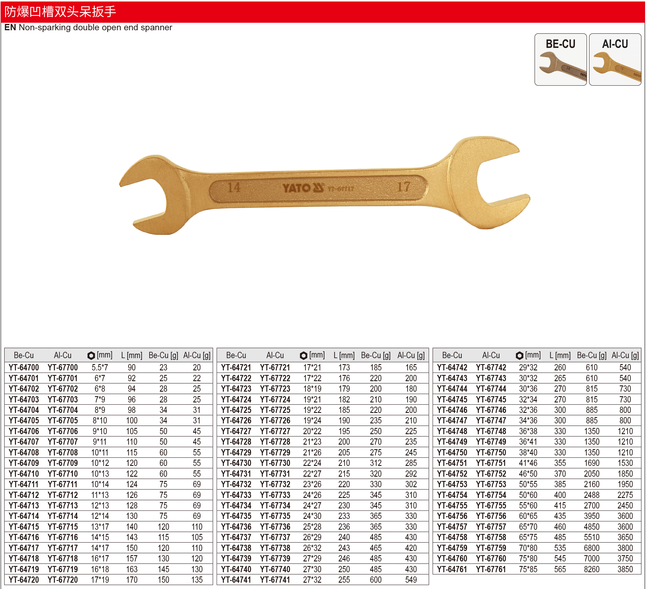 防爆双头呆扳手-铍铜