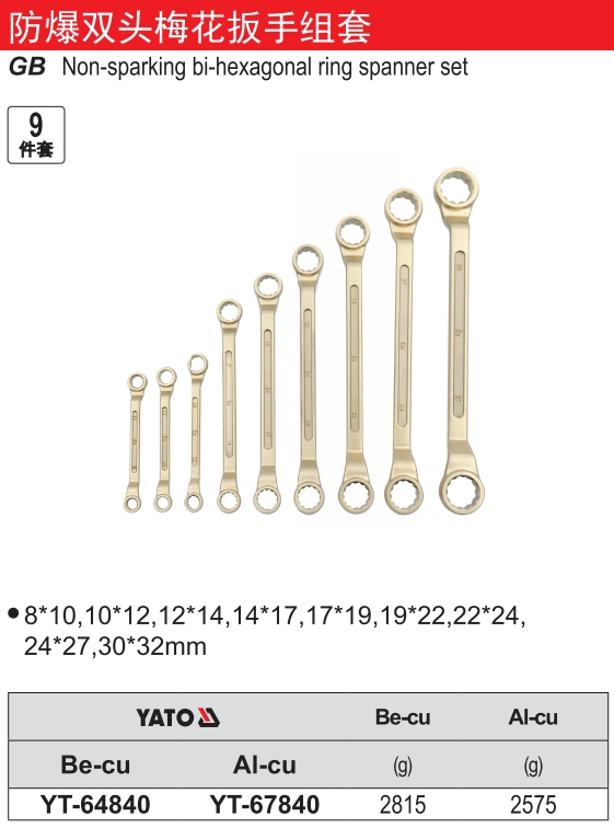 防爆双头梅花扳手组套-铝铜