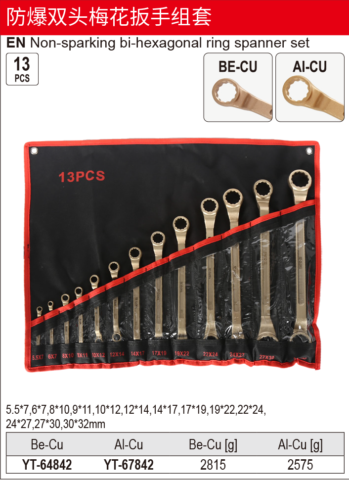 防爆双头梅花扳手组套-铍铜