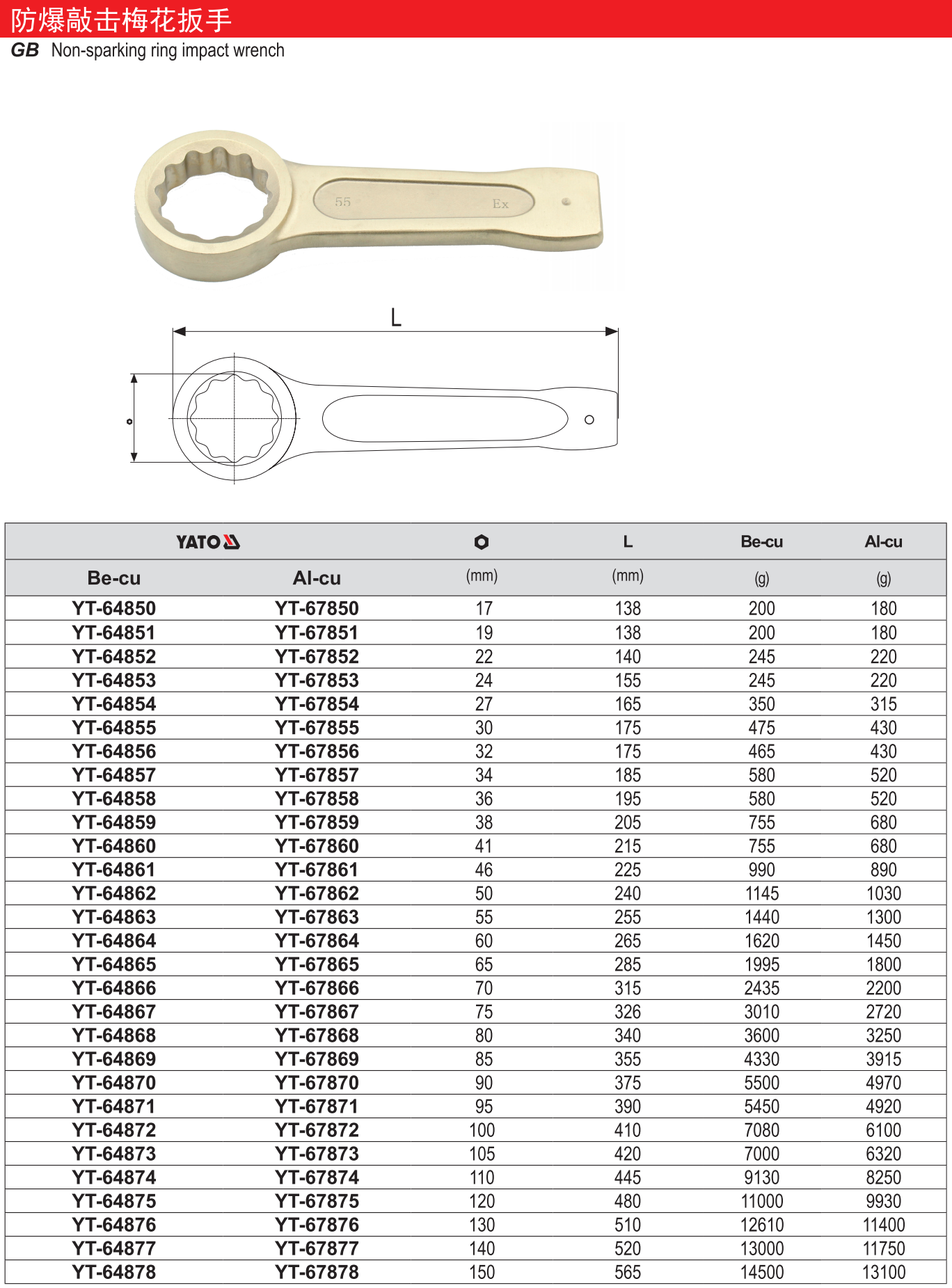 防爆敲击梅花扳手-铝铜