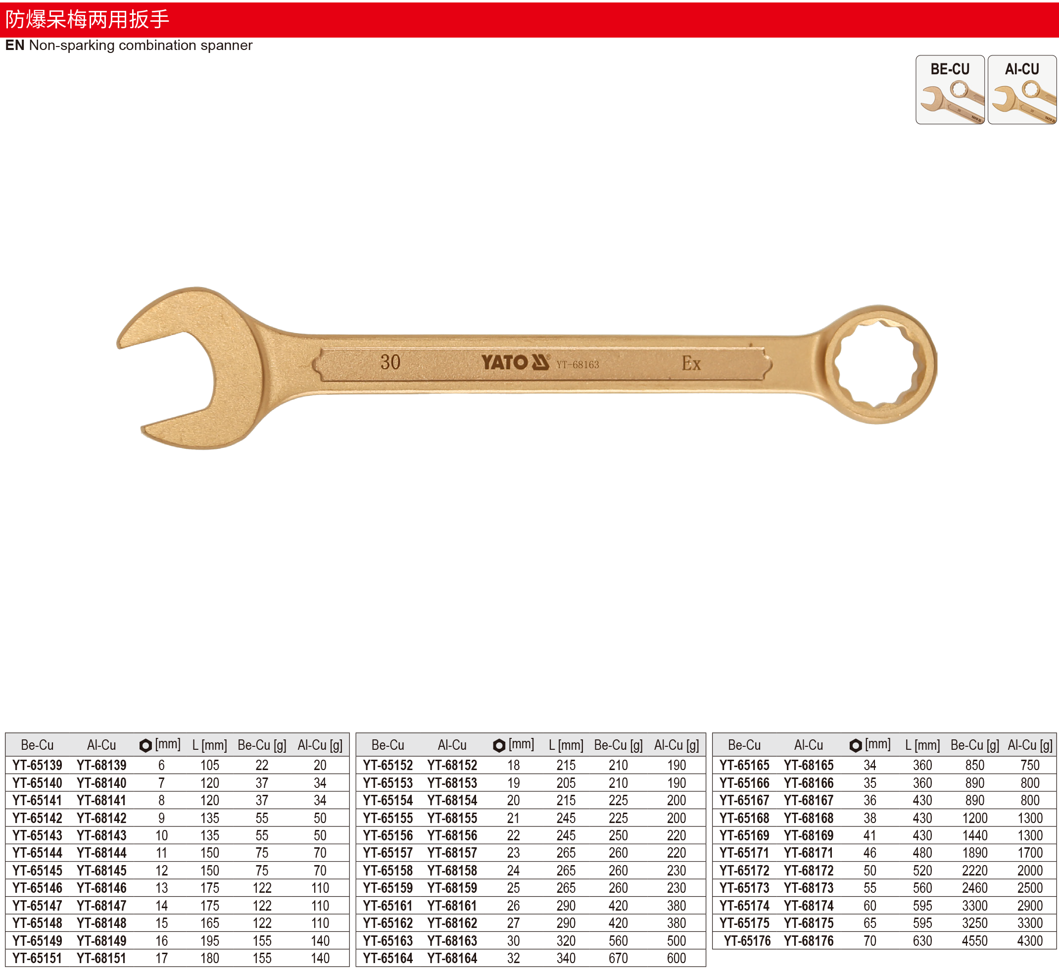 防爆两用扳手-铍铜