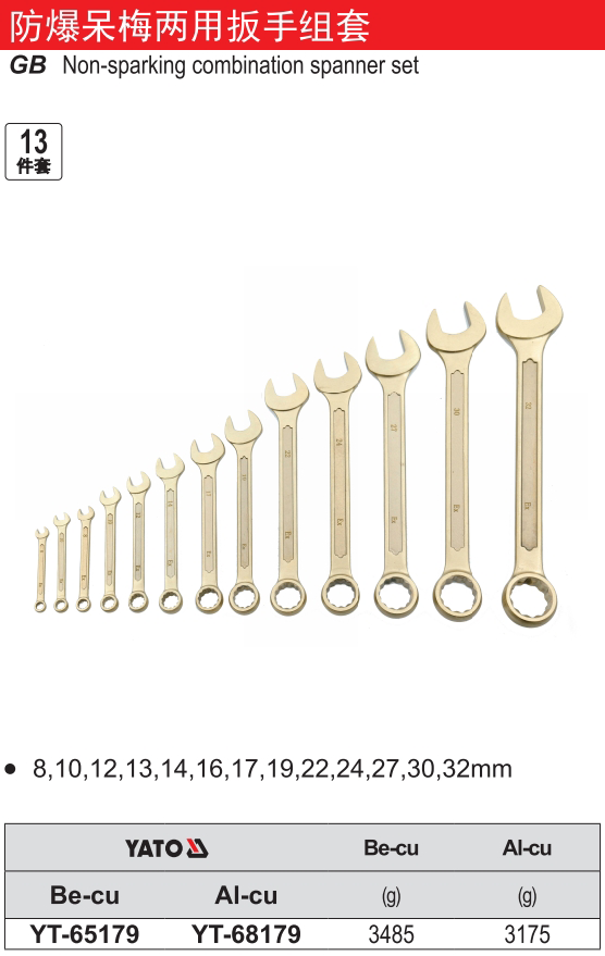 防爆两用扳手组套-铝铜