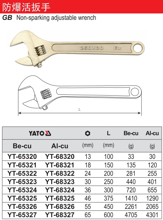 防爆活扳手-铍铜