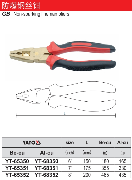 防爆钢丝钳-铝铜