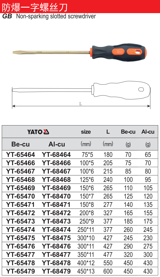 防爆（－）字螺丝批-铝铜