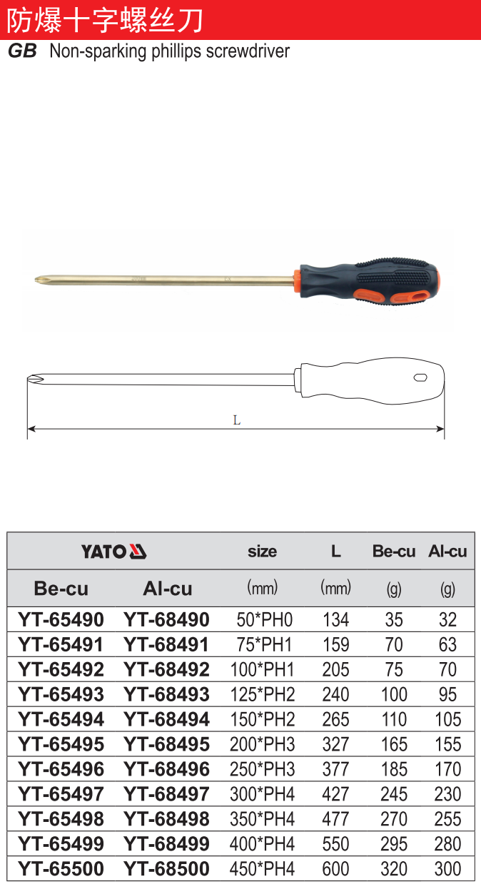 防爆（+）字螺丝批-铝铜