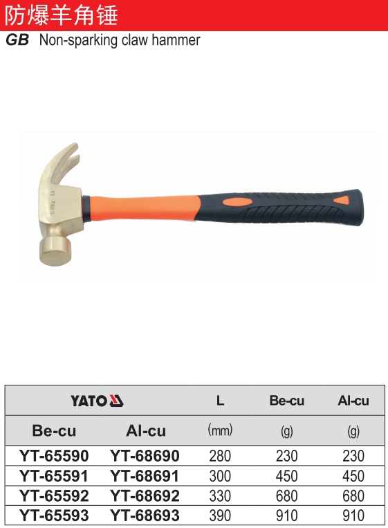 防爆羊角锤-铍铜