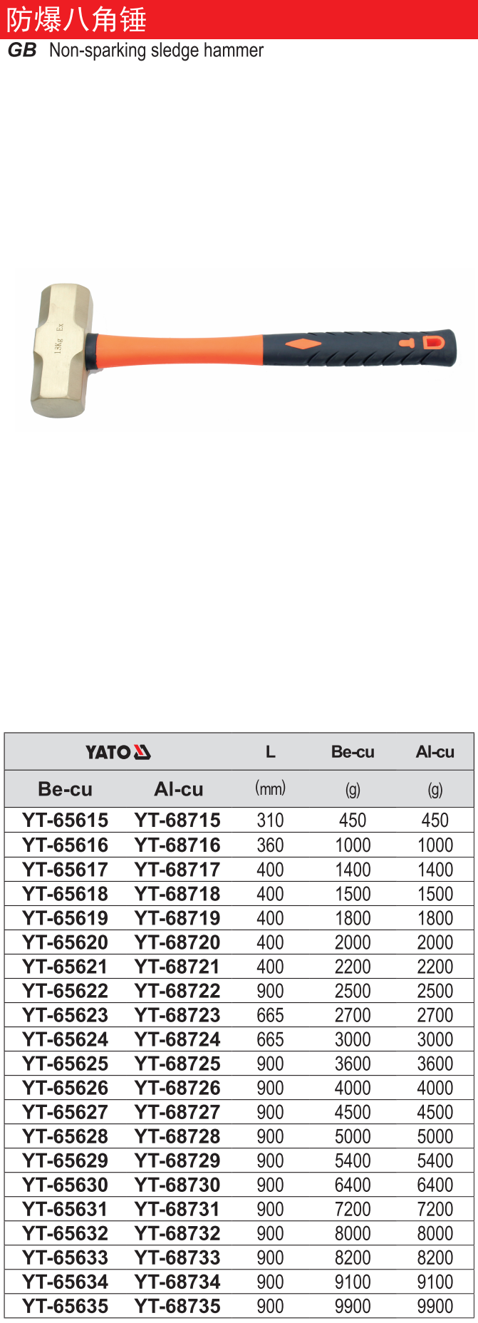 防爆八角锤-铍铜