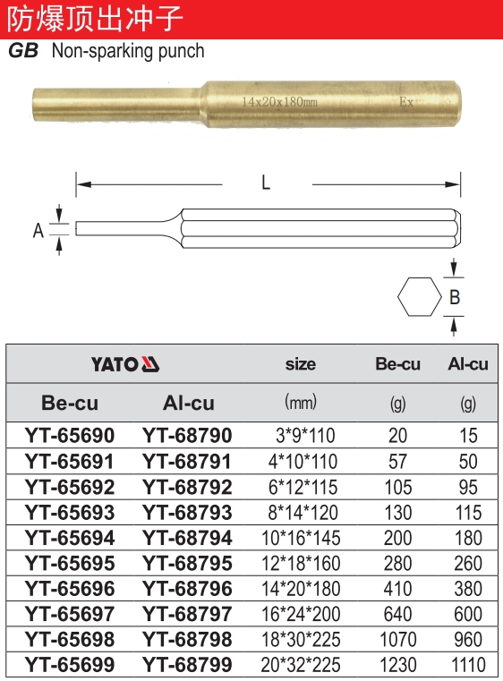 防爆销式冲子-铍铜