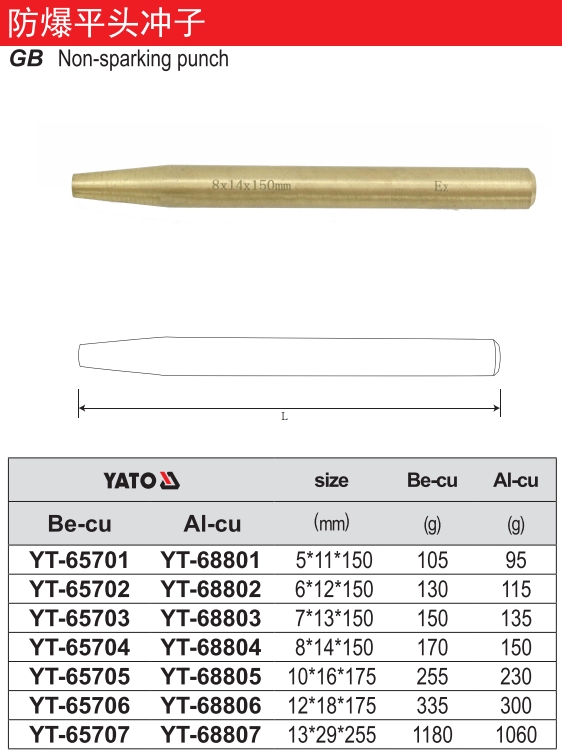 防爆平头冲子-铍铜