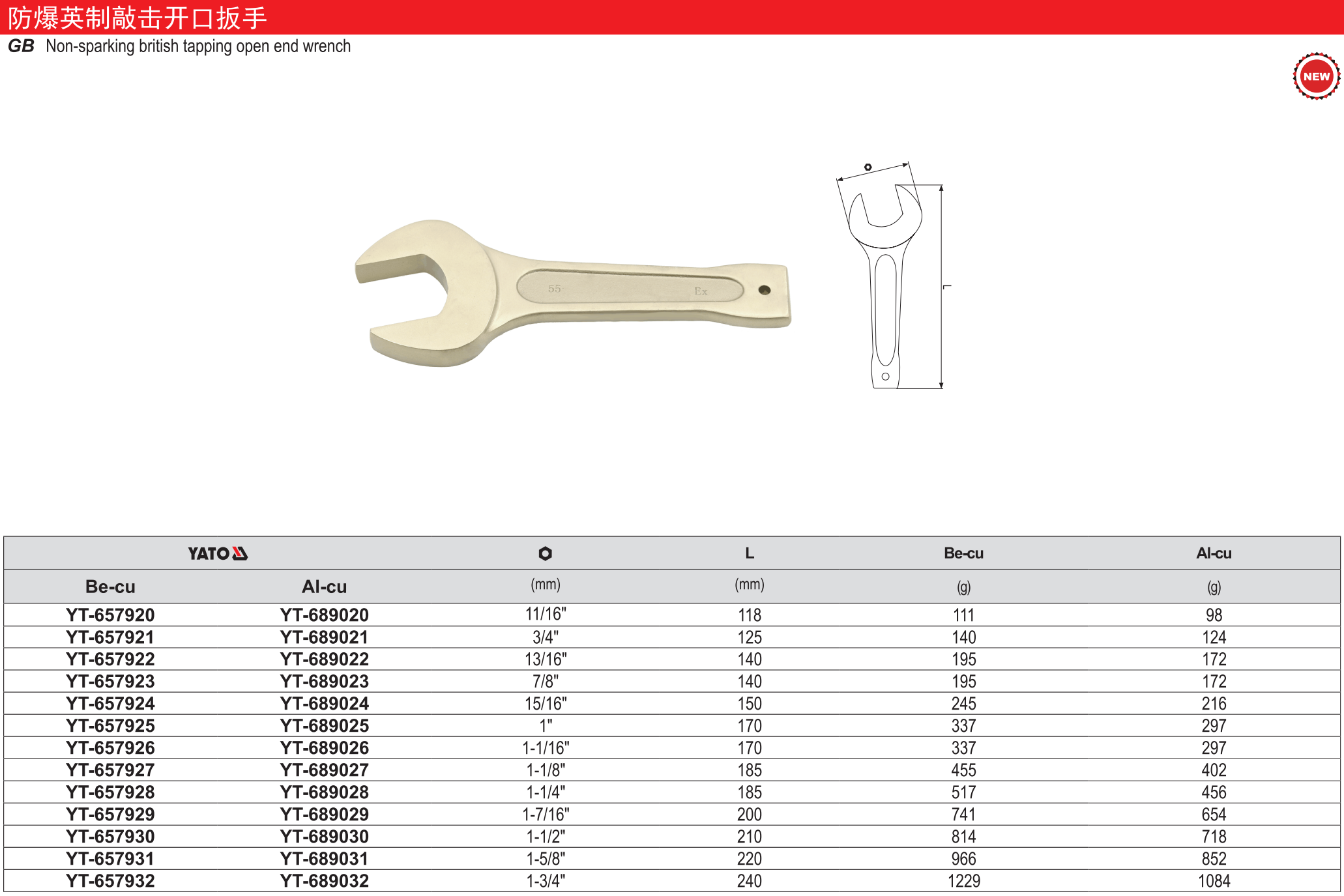 防爆英制敲击开口扳手-铍铜