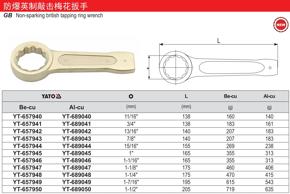 防爆英制敲击梅花扳手-铝铜