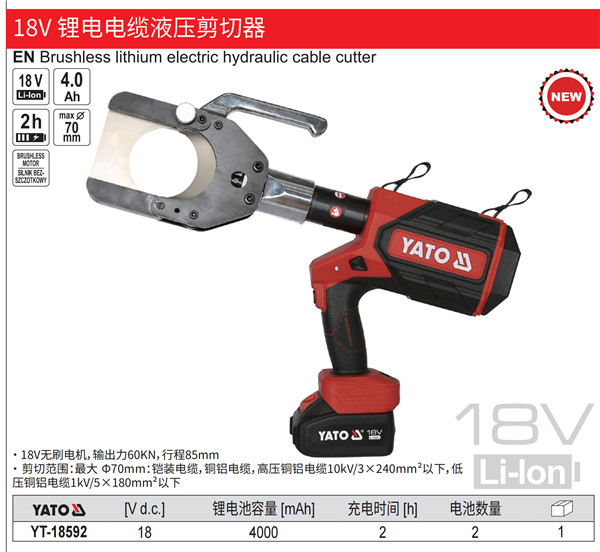 18V 锂电电缆液压剪切器