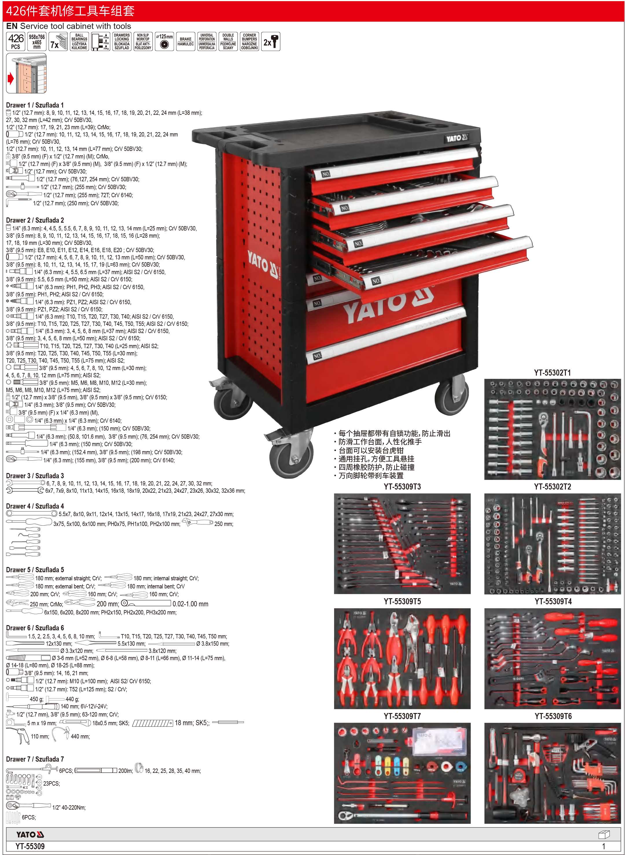 426件套机修工具车组套
